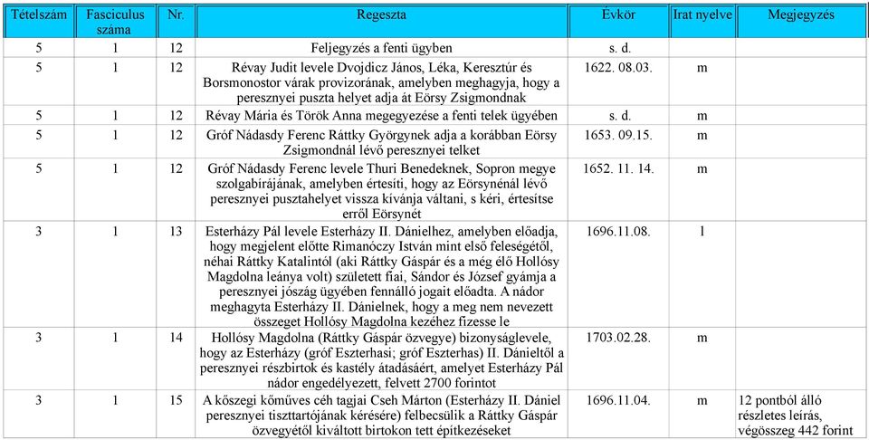 m 5 1 12 Gróf Nádasdy Ferenc Ráttky Györgynek adja a korábban Eörsy 1653. 09.15. m 5 1 12 Zsigmondnál lévő peresznyei telket Gróf Nádasdy Ferenc levele Thuri Benedeknek, Sopron megye 1652. 11. 14.