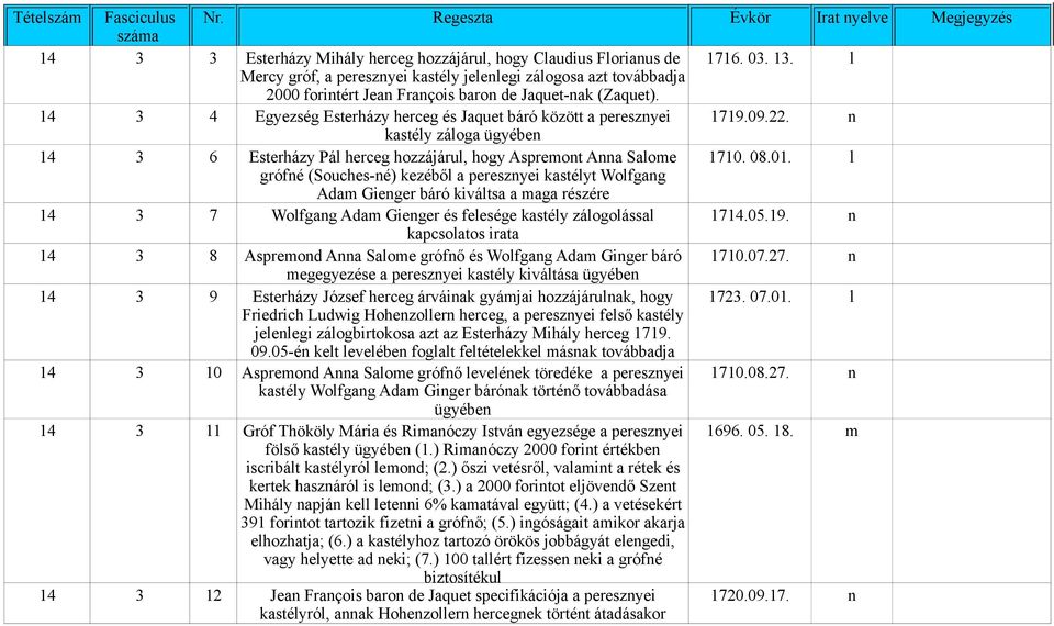 Egyezség Esterházy herceg és Jaquet báró között a peresznyei 1719.09.22. n 14 3 6 kastély záloga ügyében Esterházy Pál herceg hozzájárul, hogy Aspremont Anna Salome 1710. 08.01.