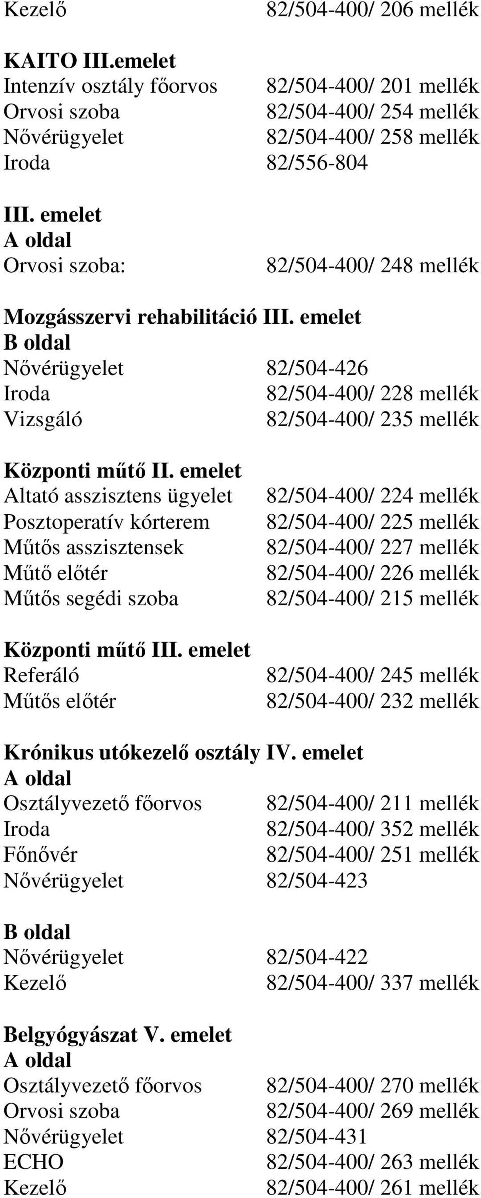 emelet Altató asszisztens ügyelet Posztoperatív kórterem Műtős asszisztensek Műtő előtér Műtős segédi szoba Központi műtő III.