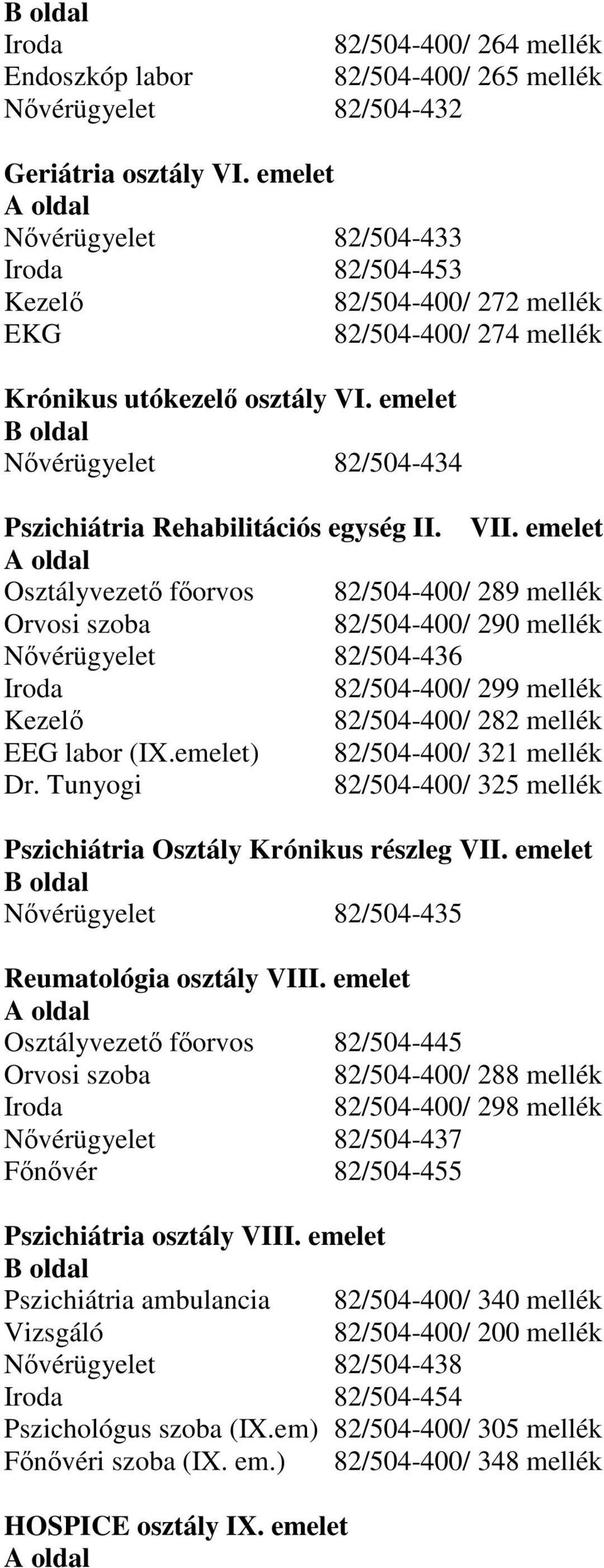 emelet Osztályvezető főorvos 82/504-400/ 289 mellék 82/504-400/ 290 mellék Nővérügyelet 82/504-436 82/504-400/ 299 mellék 82/504-400/ 282 mellék EEG labor (IX.emelet) 82/504-400/ 321 mellék Dr.