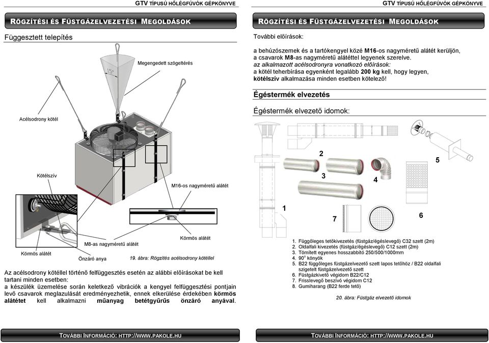az alkalmazott acélsodronyra vonatkozó előírások: a kötél teherbírása egyenként legalább 200 kg kell, hogy legyen, kötélszív alkalmazása minden esetben kötelező!