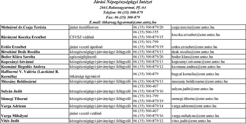 Titkárság 2660 Balassagyarmat Pf:1. Telefon: 06 (35) - PDF Ingyenes letöltés