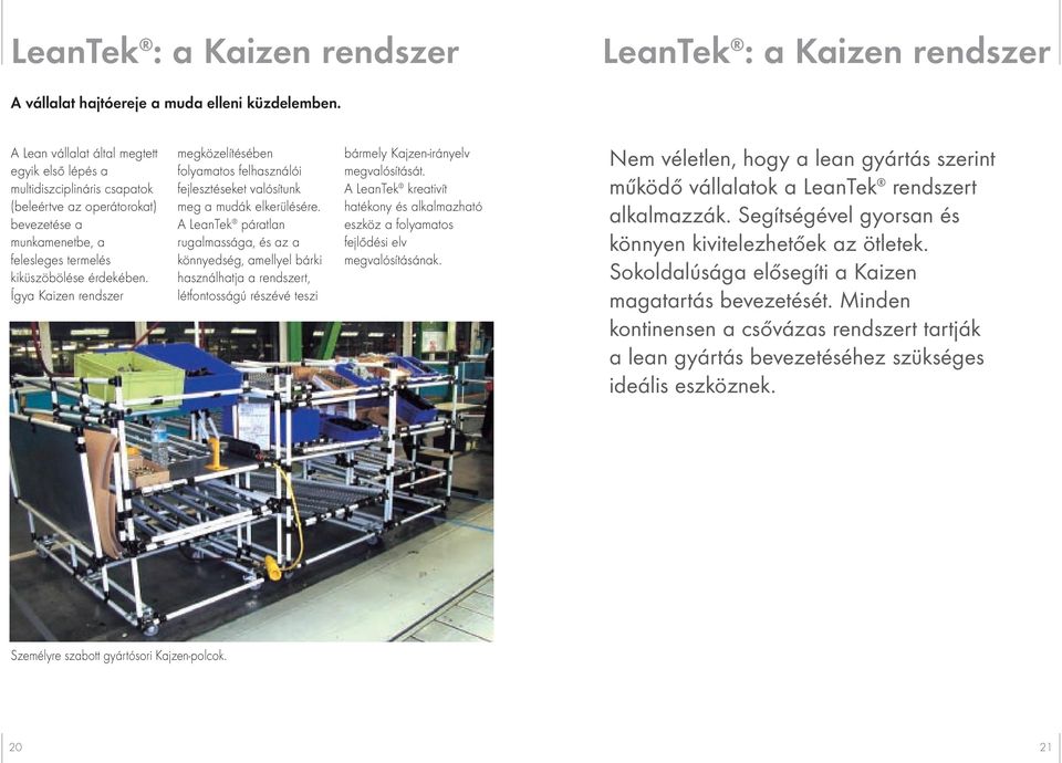 Ígya Kaizen rendszer megközelítésében folyamatos felhasználói fejlesztéseket valósítunk meg a mudák elkerülésére.
