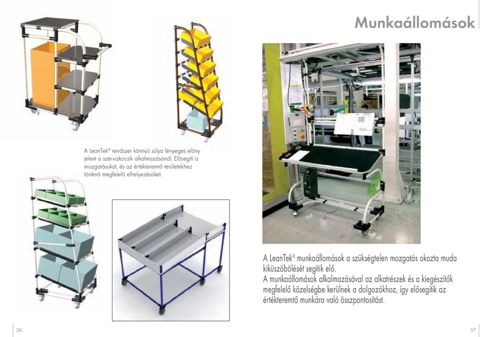 A LeanTek munkaállomások a szükségtelen mozgatás okozta muda kiküszöbölését segítik elő.