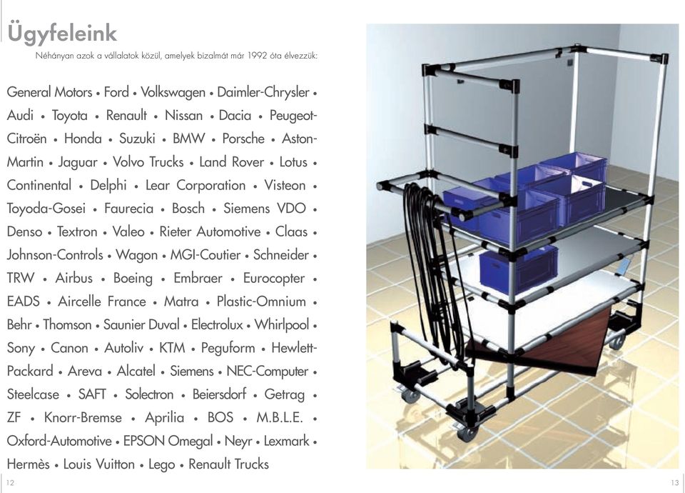 Johnson-Controls Wagon MGI-Coutier Schneider TRW Airbus Boeing Embraer Eurocopter EADS Aircelle France Matra Plastic-Omnium Behr Thomson Saunier Duval Electrolux Whirlpool Sony Canon Autoliv KTM