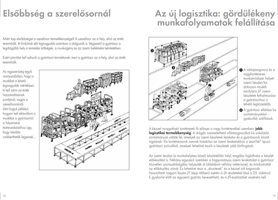 Ezért prioritást kell adnunk a gyártósori termelésnek, mert a gyártósor az a hely, ahol az érték teremtődik.