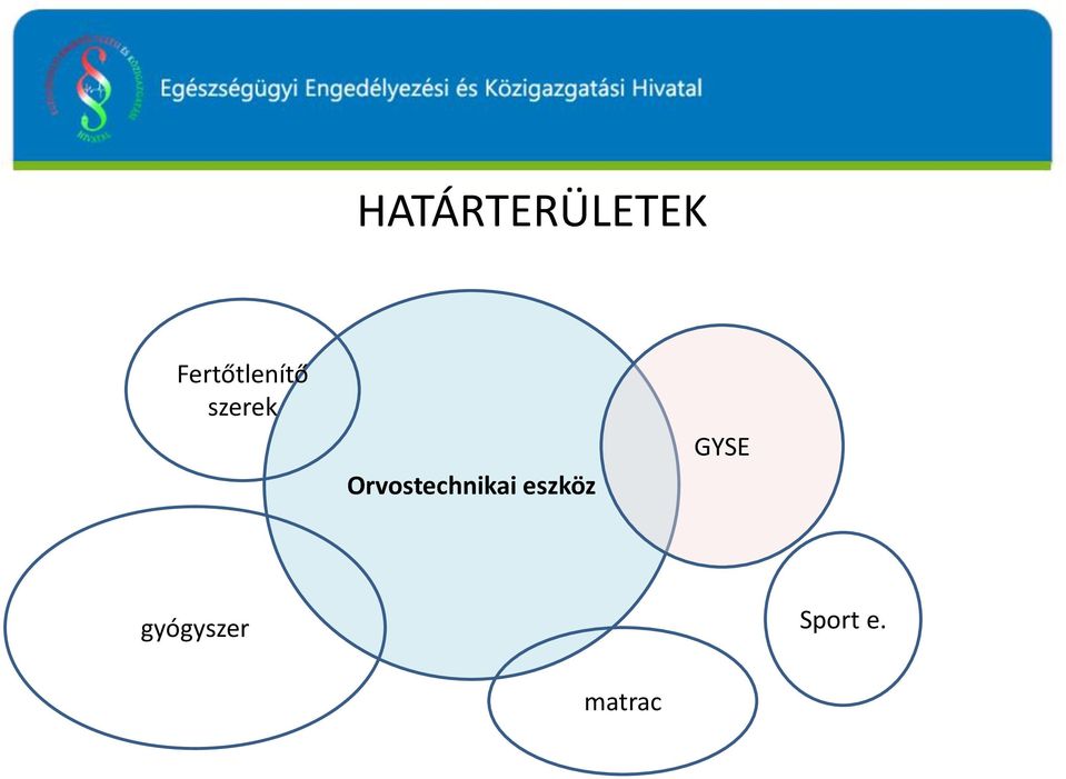 Orvostechnikai eszköz