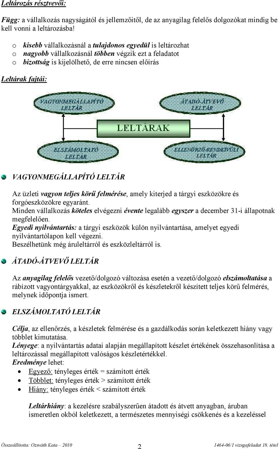 VAGYONMEGÁLLAPÍTÓ LELTÁR Az üzleti vagyon teljes körű felmérése, amely kiterjed a tárgyi eszközökre és forgóeszközökre egyaránt.