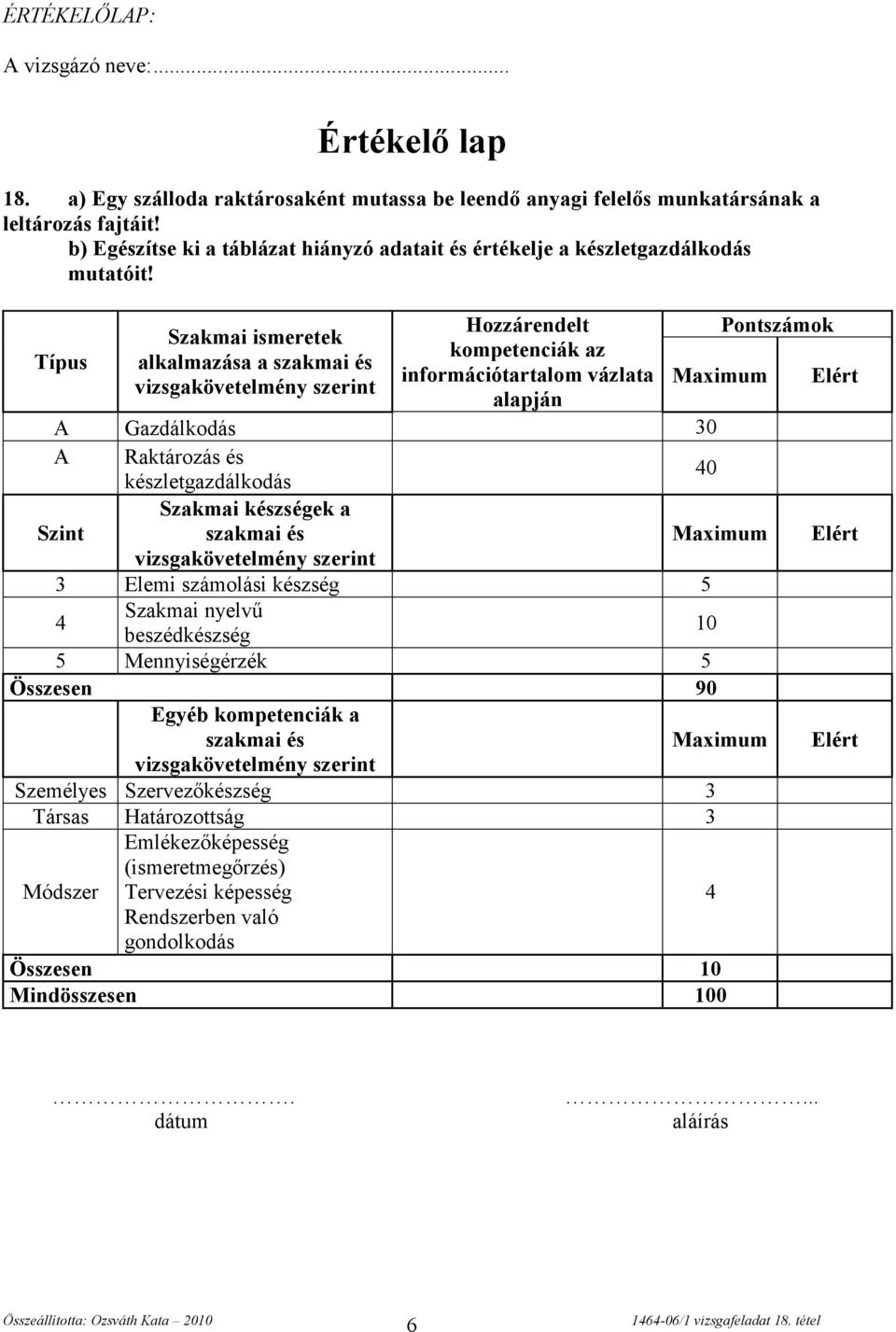 Típus Szakmai ismeretek alkalmazása a szakmai és vizsgakövetelmény szerint Hozzárendelt kompetenciák az információtartalom vázlata alapján Maximum Pontszámok A Gazdálkodás 30 A Raktározás és