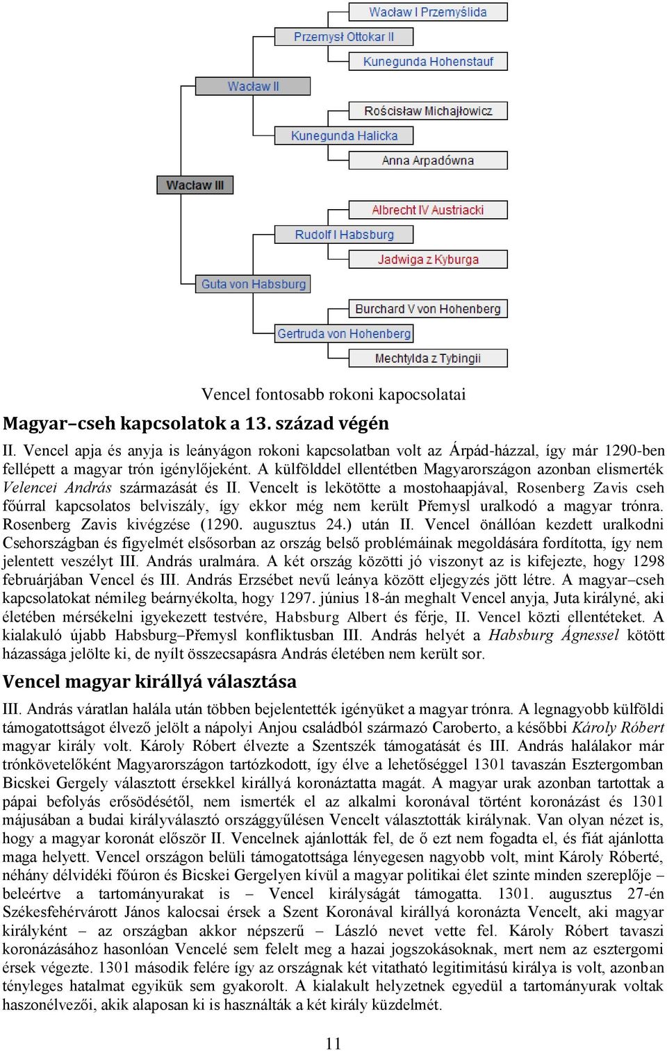 A külfölddel ellentétben Magyarországon azonban elismerték Velencei András származását és II.