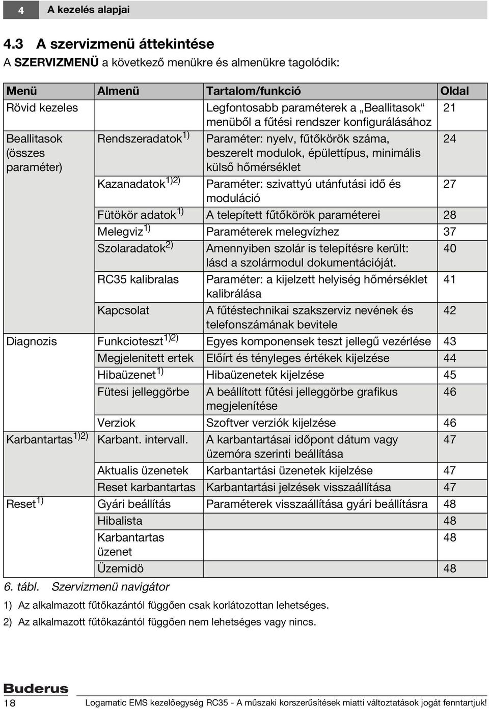 rendszer konfigurálásához eallitasok Rendszeradatok 1) Paraméter: nyelv, fűtőkörök száma, 24 (összes paraméter) beszerelt modulok, épülettípus, minimális külső hőmérséklet Kazanadatok 1)2) Paraméter: