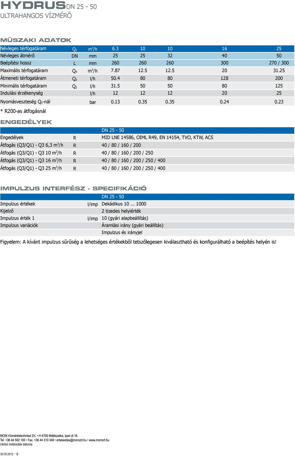 23 * R200-as átfogásnál ENGEDÉLYEK DN 25-50 Engedélyek R MID LNE 14586, OIML R49, EN 14154, TVO, KTW, ACS Átfogás (Q3/Q1) - Q3 6,3 m 3 /h R 40 / 80 / 160 / 200 Átfogás (Q3/Q1) - Q3 10 m 3 /h R 40 /