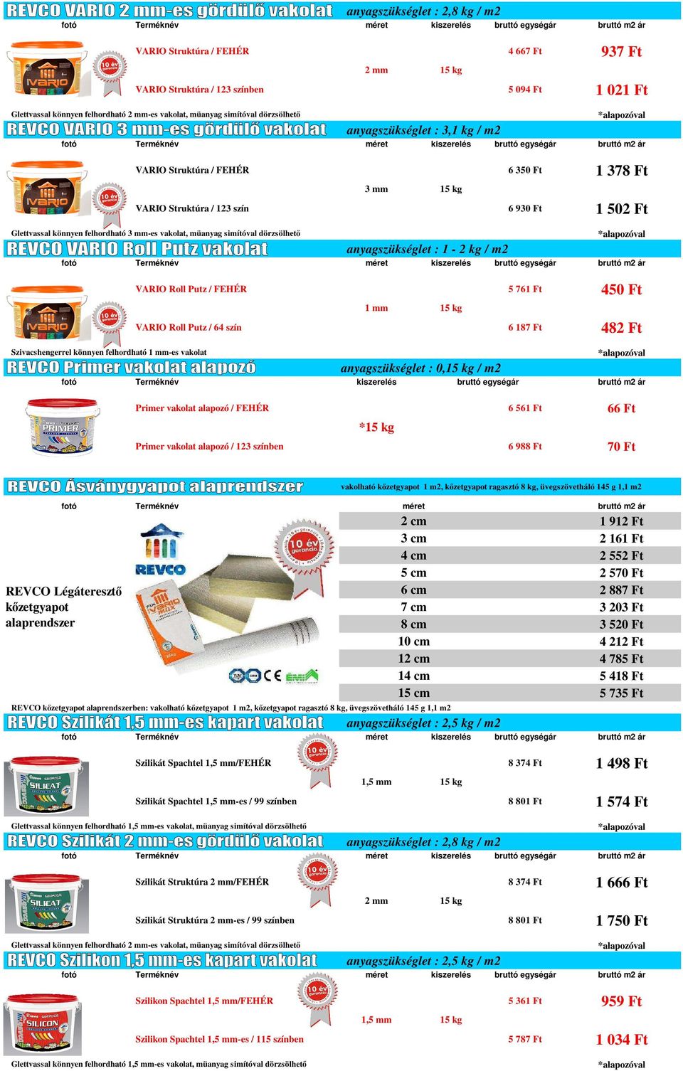 simítóval dörzsölhetı anyagszükséglet : 1-2 kg / m2 VARIO Roll Putz / FEHÉR 5 761 Ft 450 Ft 1 mm 15 kg VARIO Roll Putz / 64 szín 6 187 Ft 482 Ft Szivacshengerrel könnyen felhordható 1 mm-es vakolat