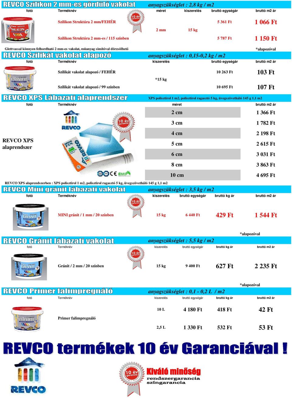 XPS REVCO XPS ben : XPS polisztirol 1 m2, polisztirol ragasztó 5 kg, üvegszövetháló 145 g 1,1 m2 XPS polisztirol 1 m2, polisztirol ragasztó 5 kg, üvegszövetháló 145 g 1,1 m2 1 366 Ft 1 782 Ft 2 198