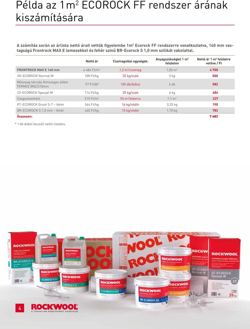 Nettó ár Csomagolási egységek: Anyagszükséglet 1 m 2 felületen Nettó ár 1 m 2 felületre vetítve / Ft FRONTROCK MAX E 140 mm 4 484 Ft/m 2 1,2 m 2 / 1,05 m 2 4 708 ZK-ECOROCK Normal W 100 Ft/ 25 /zsák