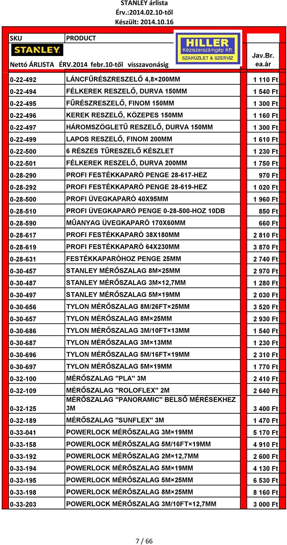 FESTÉKKAPARÓ PENGE 28-617-HEZ 970 Ft 0-28-292 PROFI FESTÉKKAPARÓ PENGE 28-619-HEZ 1 020 Ft 0-28-500 PROFI ÜVEGKAPARÓ 40X95MM 1 960 Ft 0-28-510 PROFI ÜVEGKAPARÓ PENGE 0-28-500-HOZ 10DB 850 Ft 0-28-590