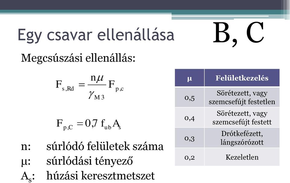 A s μ 0,5 0,4 0,3 B, C elületkezelés Sörétezett, vagy szemcsefújt festetlen