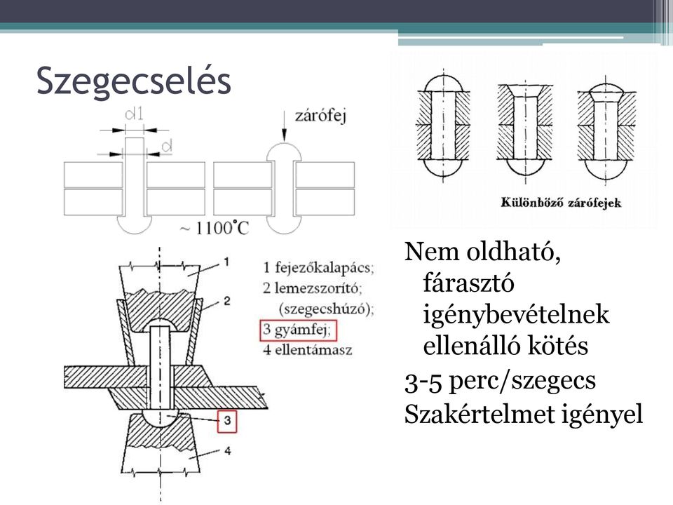 ellenálló kötés 3-5