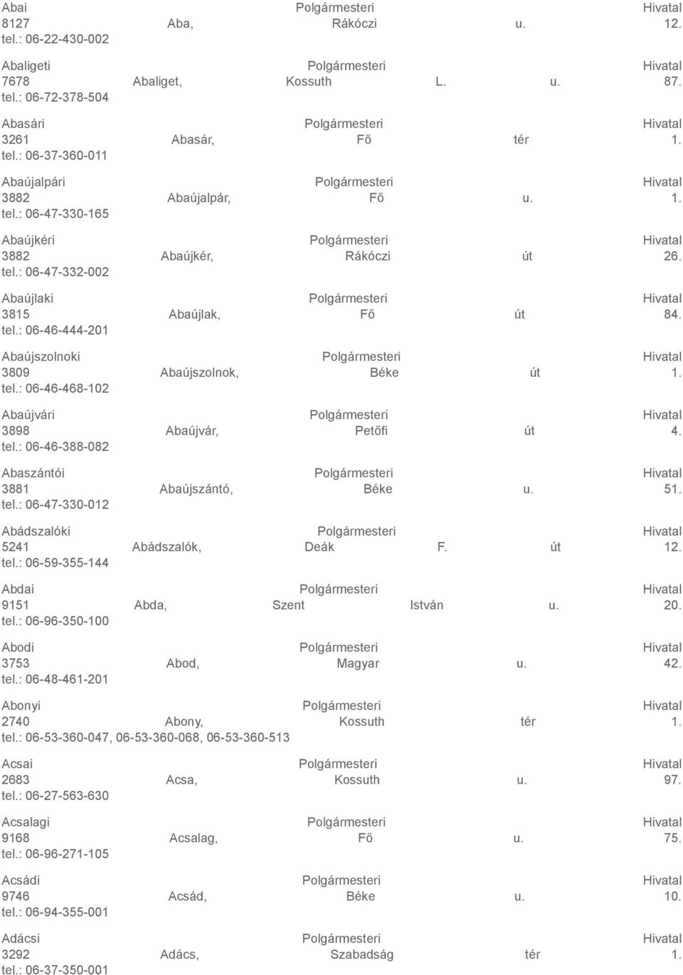 tel.: 06-46-444-201 Abaújszolnoki Polgármesteri Hivatal 3809 Abaújszolnok, Béke út 1. tel.: 06-46-468-102 Abaújvári Polgármesteri Hivatal 3898 Abaújvár, Petőfi út 4. tel.: 06-46-388-082 Abaszántói Polgármesteri Hivatal 3881 Abaújszántó, Béke u.