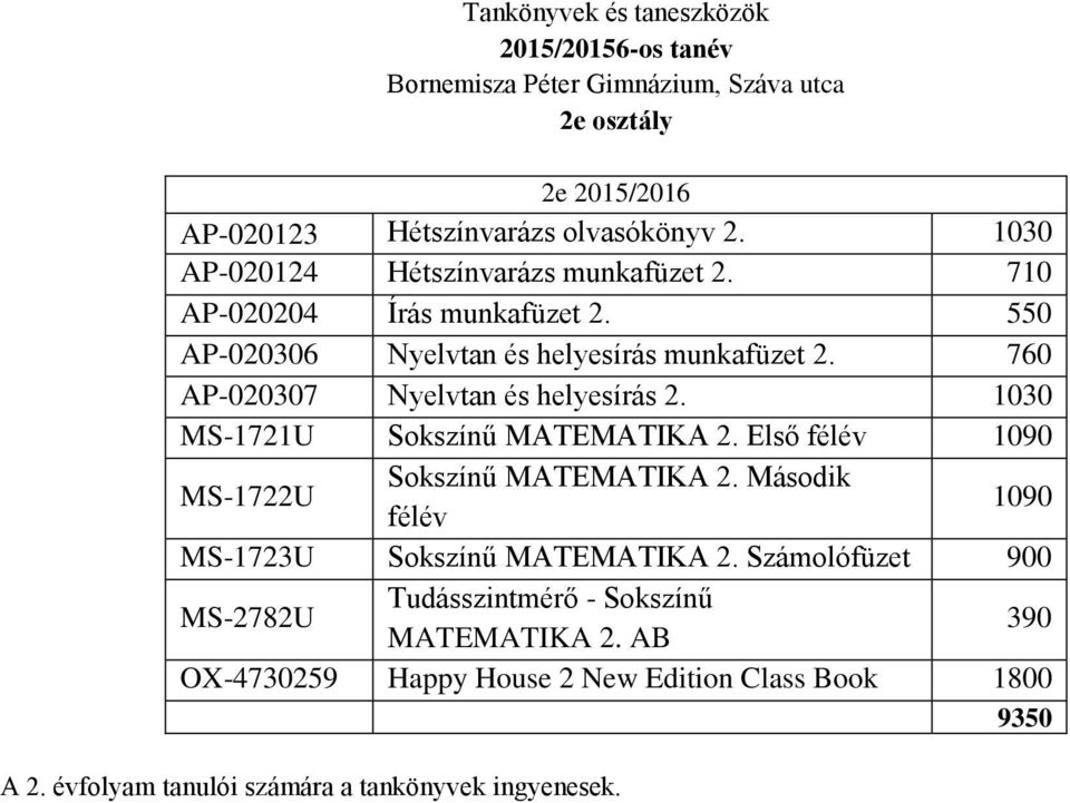 760 AP-020307 Nyelvtan és helyesírás 2. 1030 MS-1721U Sokszínű MATEMATIKA 2. Első félév 1090 MS-1722U Sokszínű MATEMATIKA 2.