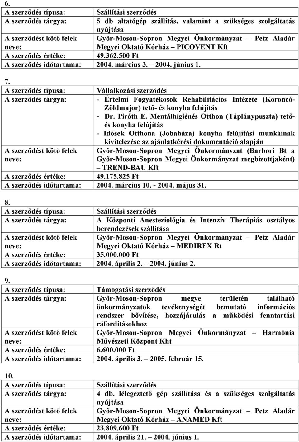 Mentálhigiénés Otthon (Táplánypuszta) tetőés konyha felújítás - Idősek Otthona (Jobaháza) konyha felújítási munkáinak kivitelezése az ajánlatkérési dokumentáció alapján Győr-Moson-Sopron Megyei