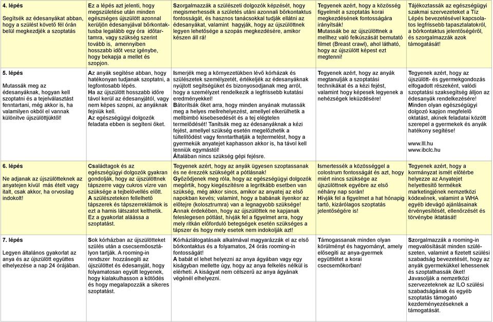 lépés Ne adjanak az újszülötteknek az anyatejen kívül más ételt vagy italt, csak akkor, ha orvosilag indokolt! 7.