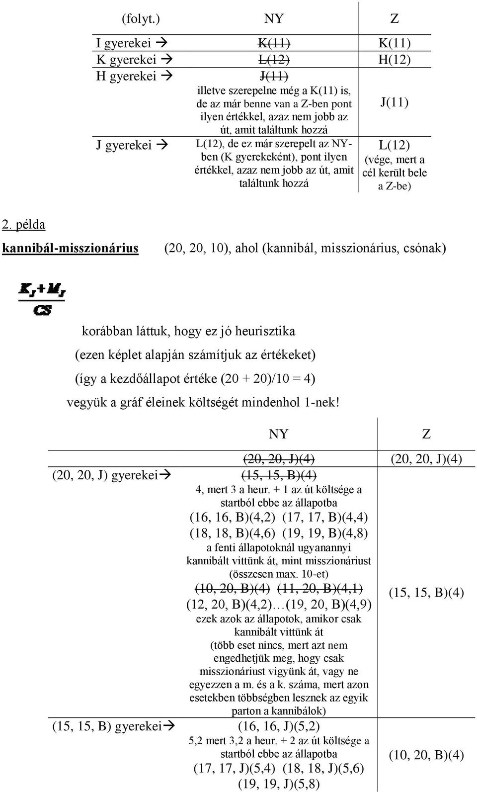találtunk hozzá L(12), de ez már szerepelt az NYben (K gyerekeként), pont ilyen értékkel, azaz nem jobb az út, amit találtunk hozzá J(11) L(12) (vége, mert a cél került bele a Z-be) 2.