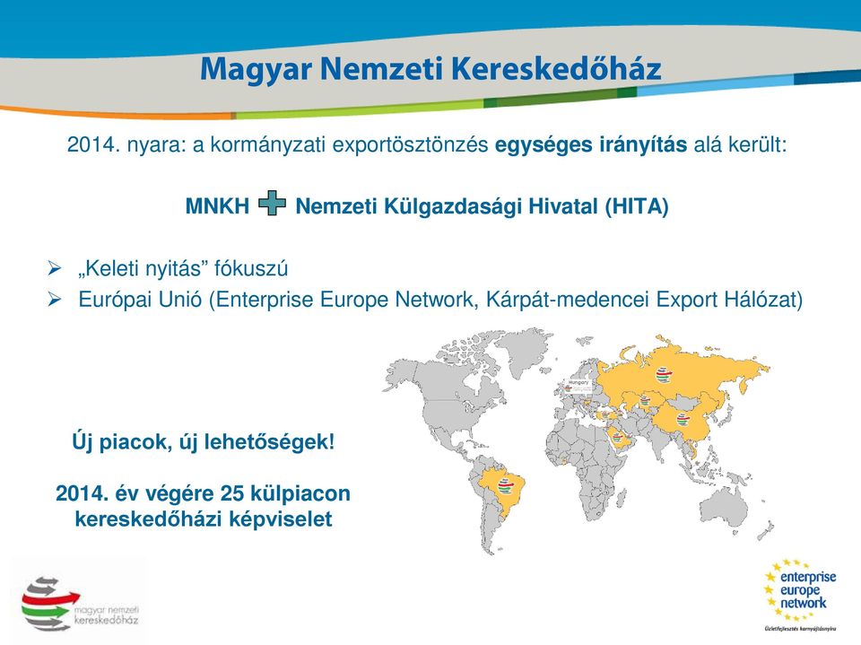 Nemzeti Külgazdasági Hivatal (HITA) Keleti nyitás fókuszú Európai Unió