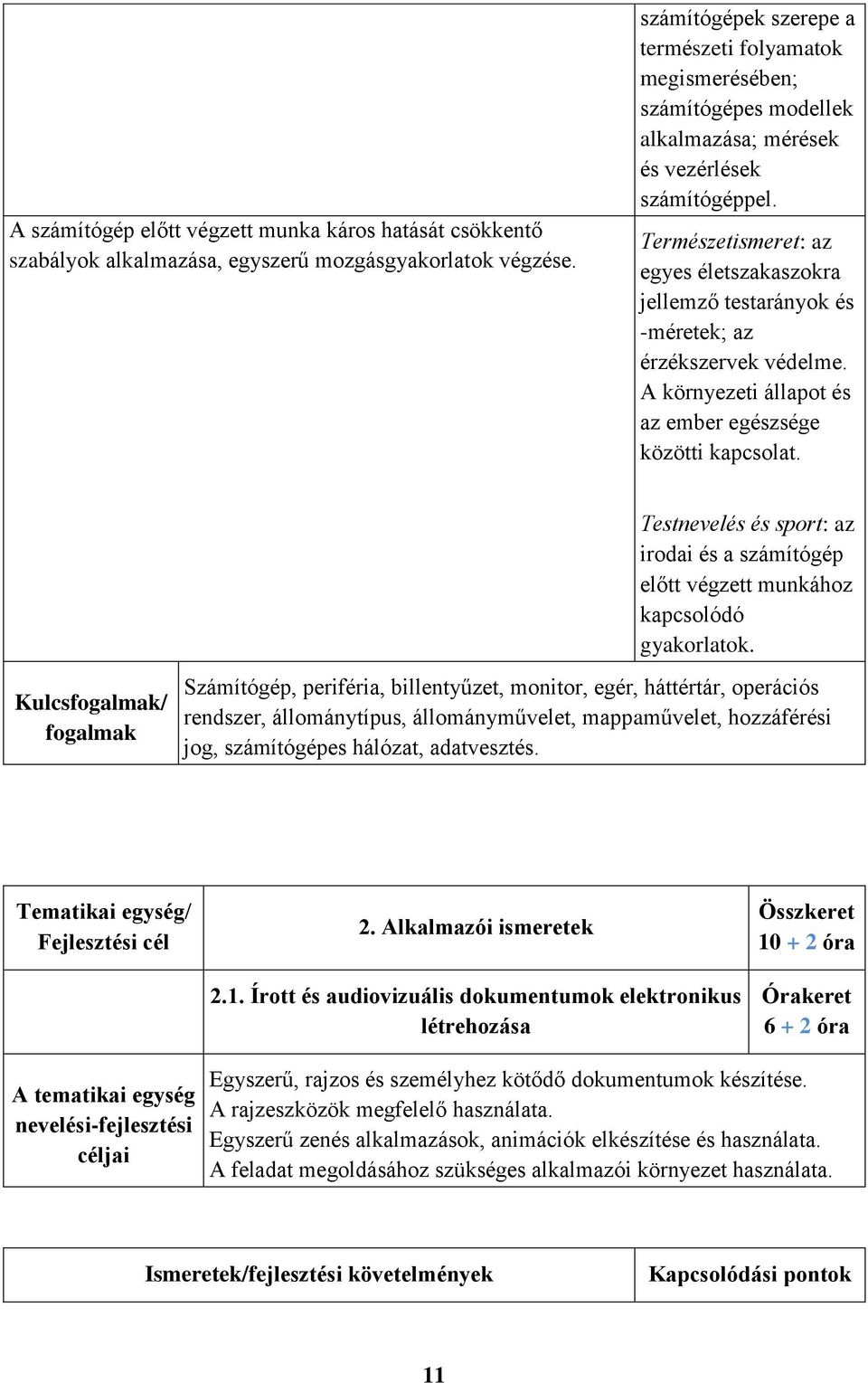 Természetismeret: az egyes életszakaszokra jellemző testarányok és -méretek; az érzékszervek védelme. A környezeti állapot és az ember egészsége közötti kapcsolat.