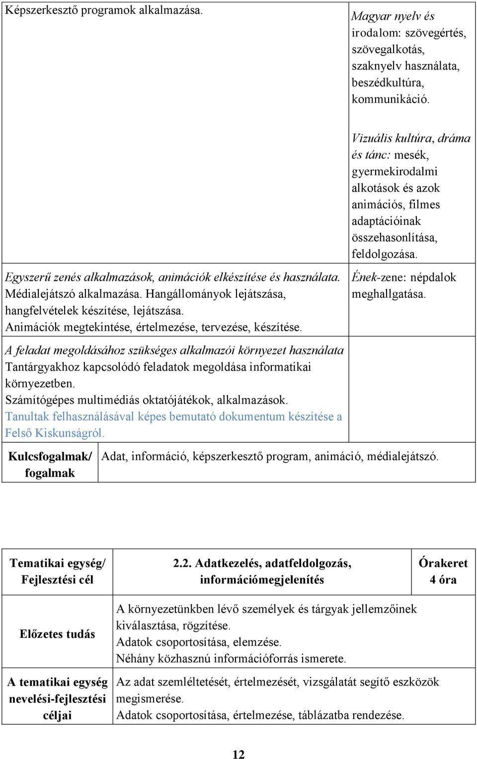 Egyszerű zenés alkalmazások, animációk elkészítése és használata. Médialejátszó alkalmazása. Hangállományok lejátszása, hangfelvételek készítése, lejátszása.