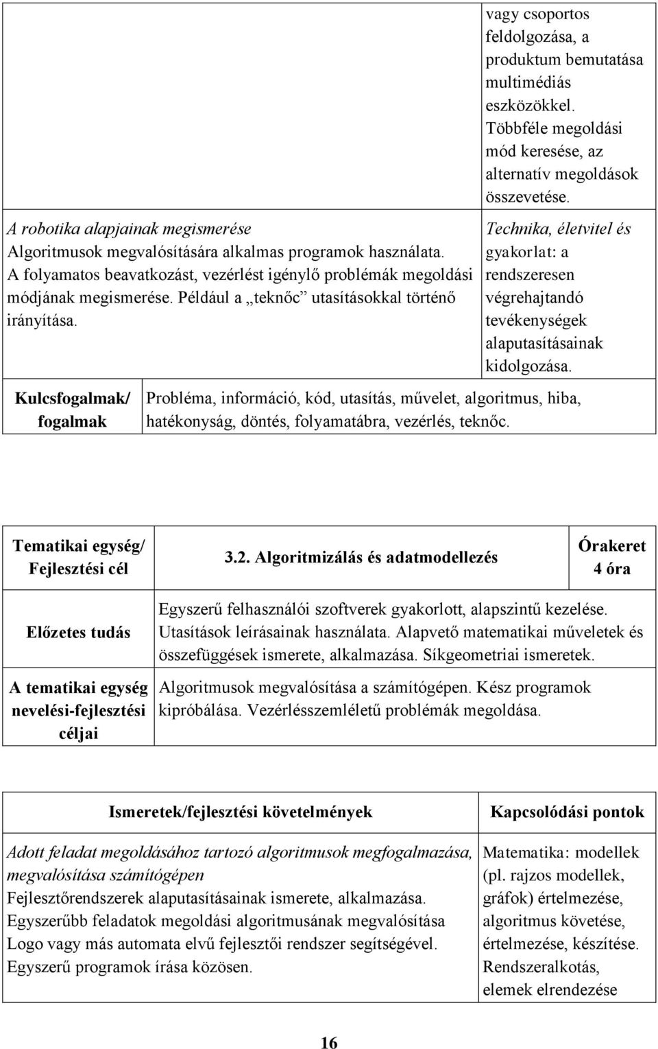 Többféle megoldási mód keresése, az alternatív megoldások összevetése. Technika, életvitel és gyakorlat: a rendszeresen végrehajtandó tevékenységek alaputasításainak kidolgozása.