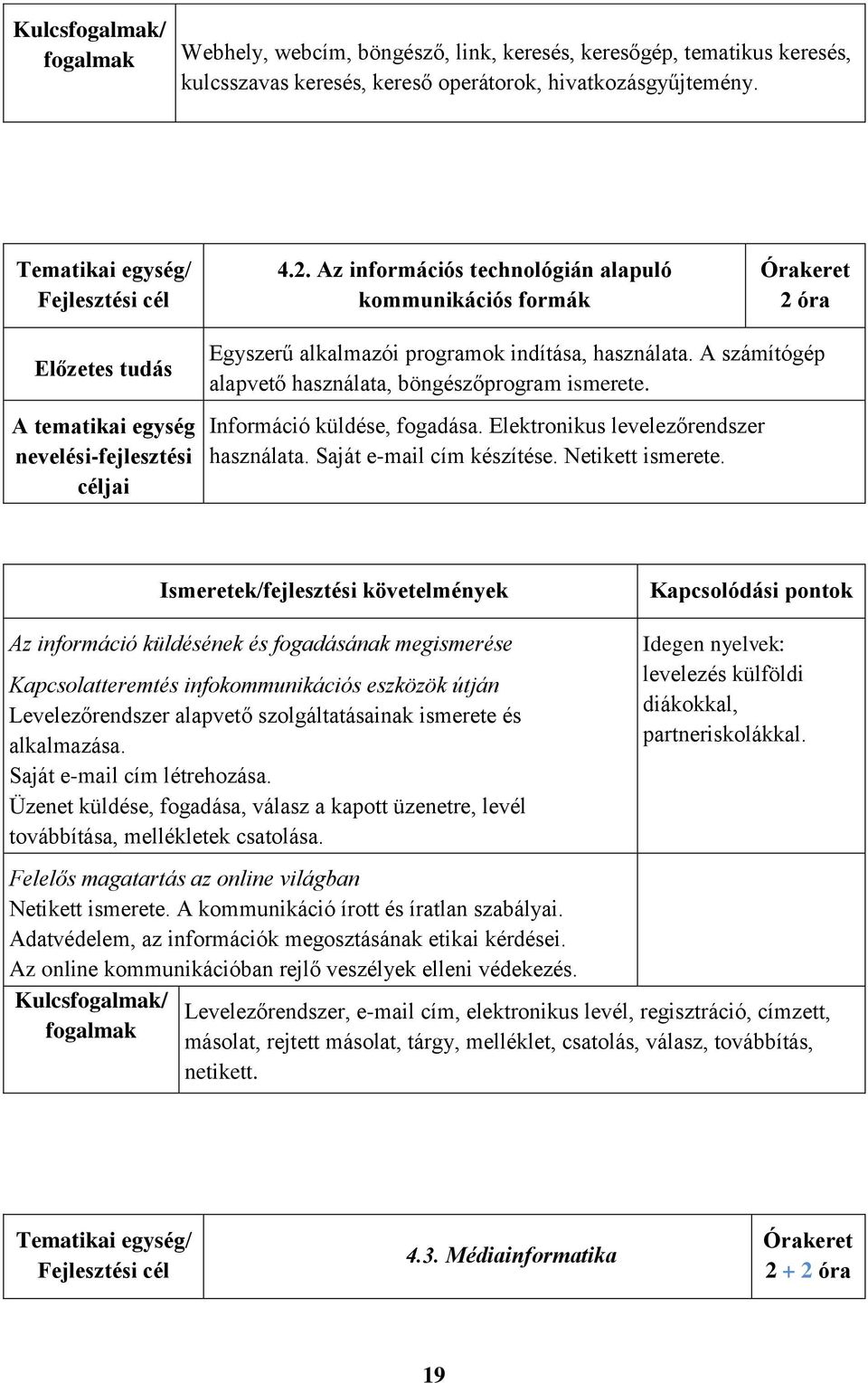 A számítógép alapvető használata, böngészőprogram ismerete. Információ küldése, fogadása. Elektronikus levelezőrendszer használata. Saját e-mail cím készítése. Netikett ismerete.