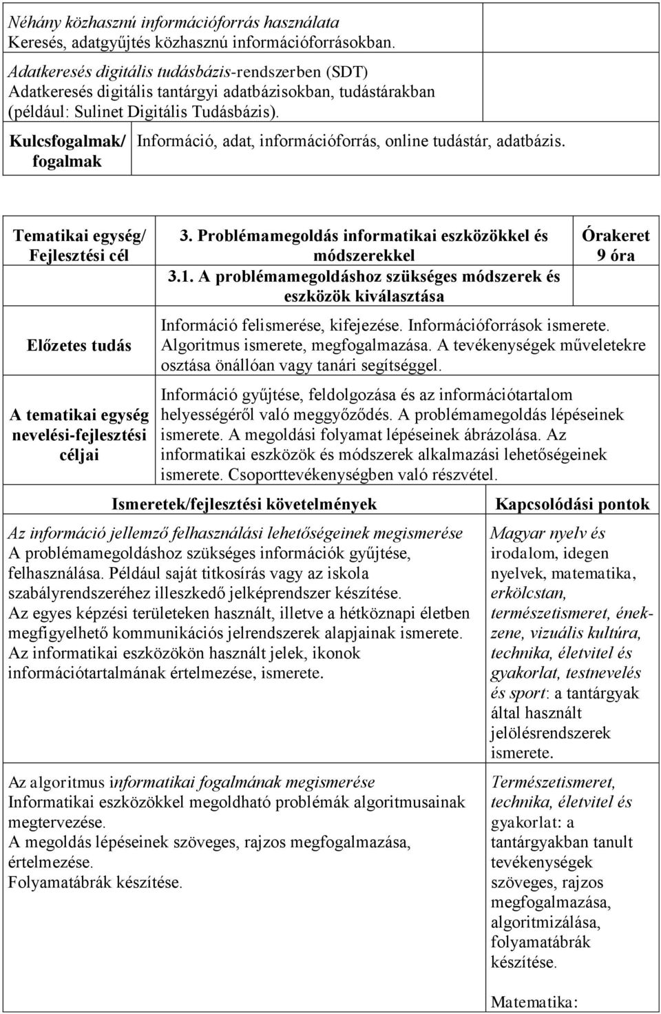 Kulcs/ Információ, adat, információforrás, online tudástár, adatbázis. 3. Problémamegoldás informatikai eszközökkel és módszerekkel 3.1.