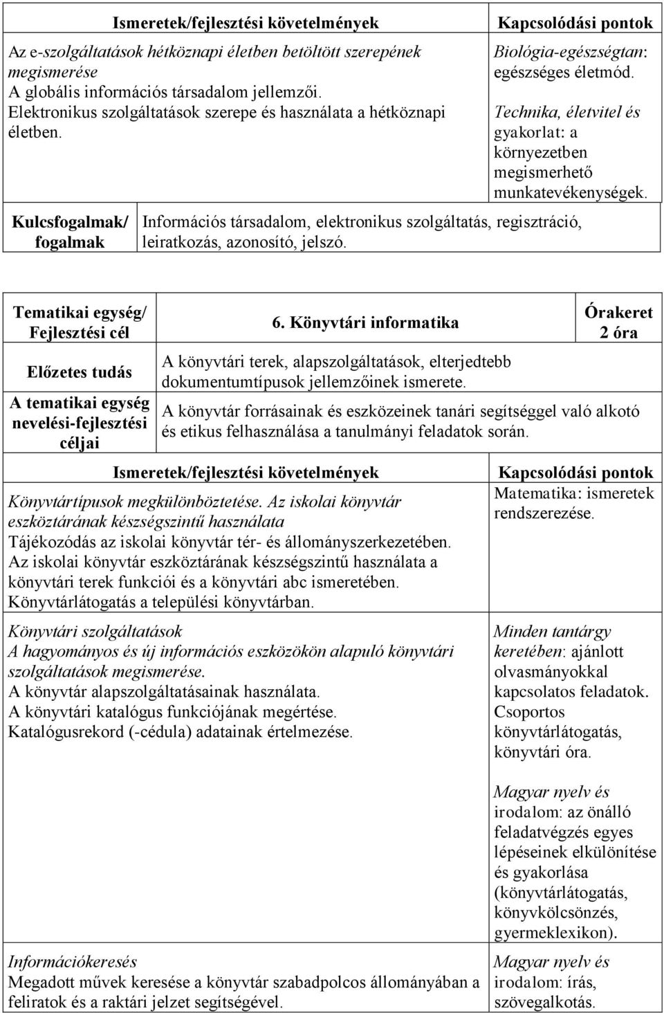 Információs társadalom, elektronikus szolgáltatás, regisztráció, leiratkozás, azonosító, jelszó. 6.