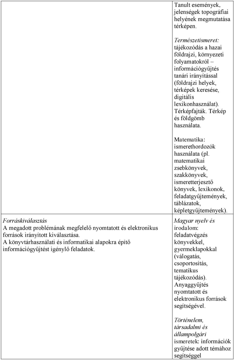 Térkép és földgömb használata. Forráskiválasztás A megadott problémának megfelelő nyomtatott és elektronikus források irányított kiválasztása.