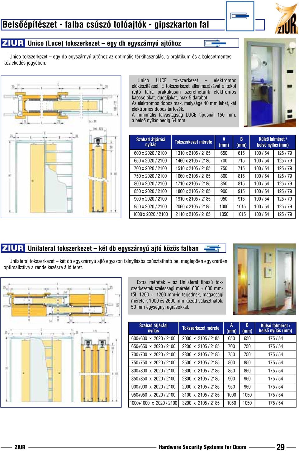 E tokszerkezet alkalmazásával a tokot rejtõ falra praktikusan szerelhetünk elektromos kapcsolókat, dugaljakat, max 5 darabot. Az elektromos doboz max.