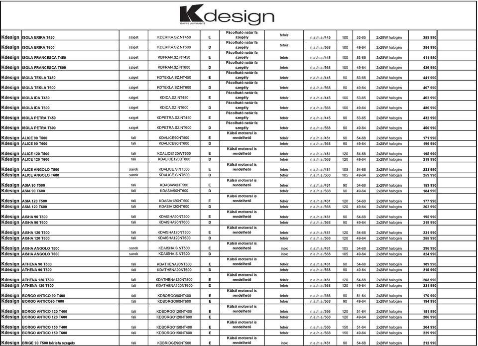 SZ.NT600 D Pácolható natúr fa szegély fehér n.a./n.a./568 100 49-64 2x28W halogén 436 990 Kdesign ISOLA TEKLA T450 sziget KDTEKLA.SZ.NT450 E Pácolható natúr fa szegély fehér n.a./n.a./445 90 53-65 2x28W halogén 441 990 Kdesign ISOLA TEKLA T600 sziget KDTEKLA.