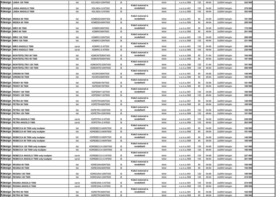a./n.a./568 90 49-64 2x28W halogén 205 990 Kdesign MIRO 90 T500 fali KDMIRO90NT500 E rendelhető fehér n.a./n.a./481 90 54-68 2x28W halogén 176 990 Kdesign MIRO 90 T600 fali KDMIRO90NT600 D fehér n.a./n.a./568 90 49-64 2x28W halogén 201 990 Kdesign MIRO 120 T500 fali KDMIRO120NT500 E rendelhető fehér n.