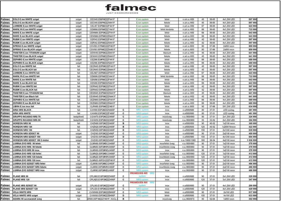 ion WHITE sziget sziget CEMI66.E0P6#ZZZY441F E.ion system fehér kerámia n.a/n.a./450 66 56-65 4x1,2W LED 733 990 Falmec MARE E.ion WHITE sziget sziget CENN66.E0P6#ZZZF441F E.ion system fehér n.a/n.a./450 66 56-65 4x1,2W LED 643 990 Falmec MARE E.