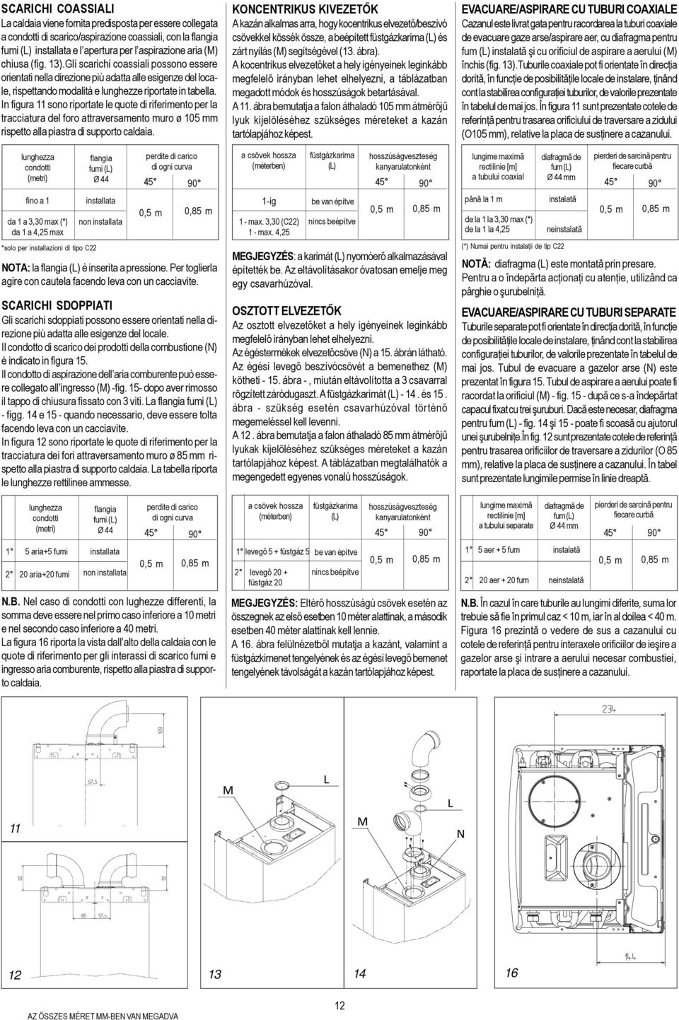 In figura 11 sono riportate le quote di riferimento per la tracciatura del foro attraversamento muro ø 105 mm rispetto alla piastra di supporto caldaia.