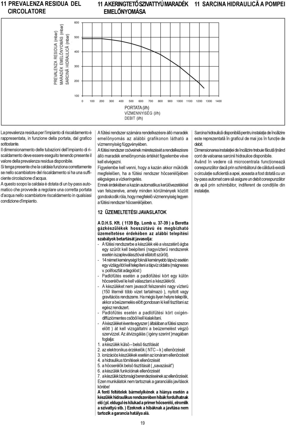 rappresentata, in funzione della portata, dal grafico sottostante.