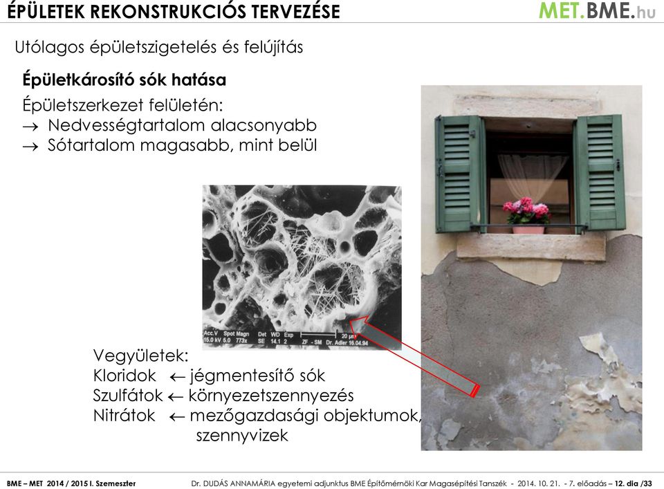 Szulfátok környezetszennyezés Nitrátok mezőgazdasági objektumok, szennyvizek BME MET 2014 / 2015 I.