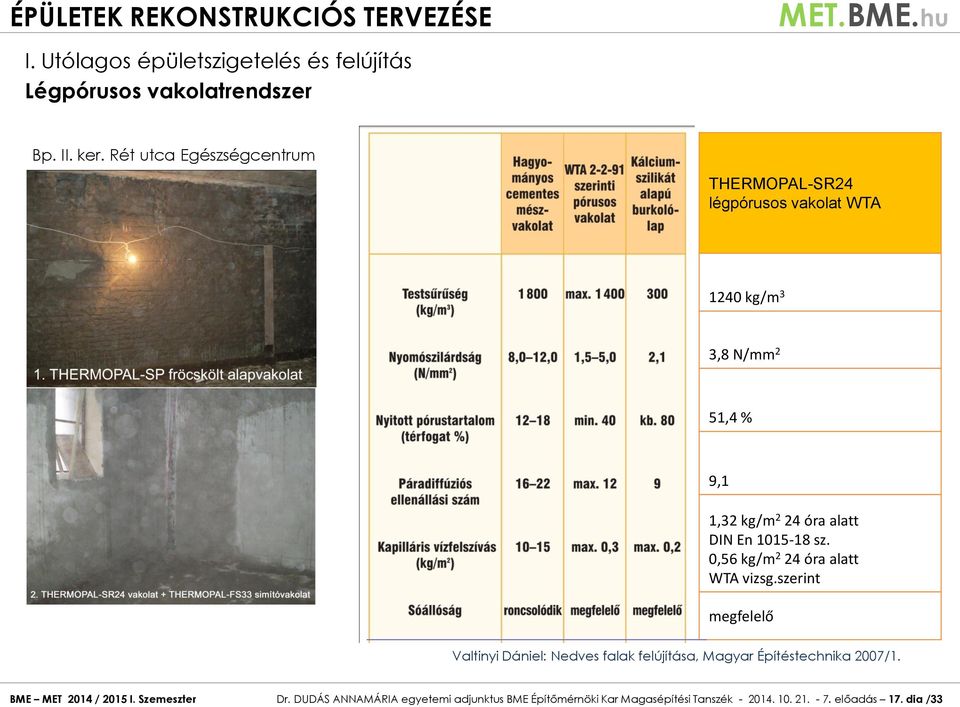 En 1015-18 sz. 0,56 kg/m 2 24 óra alatt WTA vizsg.