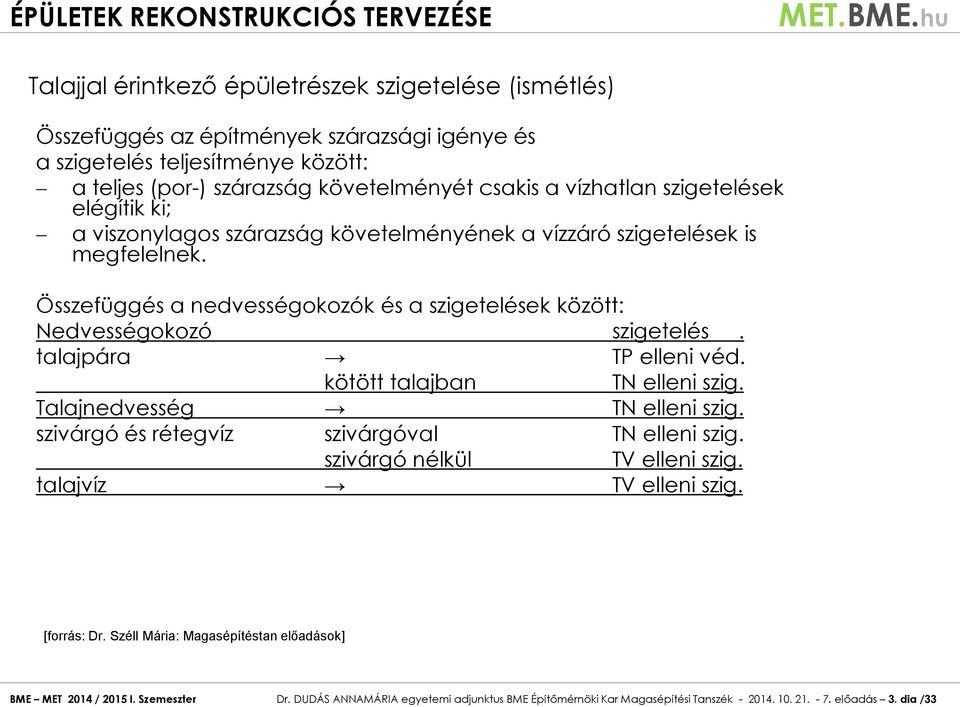 talajpára TP elleni véd. kötött talajban TN elleni szig. Talajnedvesség TN elleni szig. szivárgó és rétegvíz szivárgóval TN elleni szig. szivárgó nélkül TV elleni szig. talajvíz TV elleni szig.