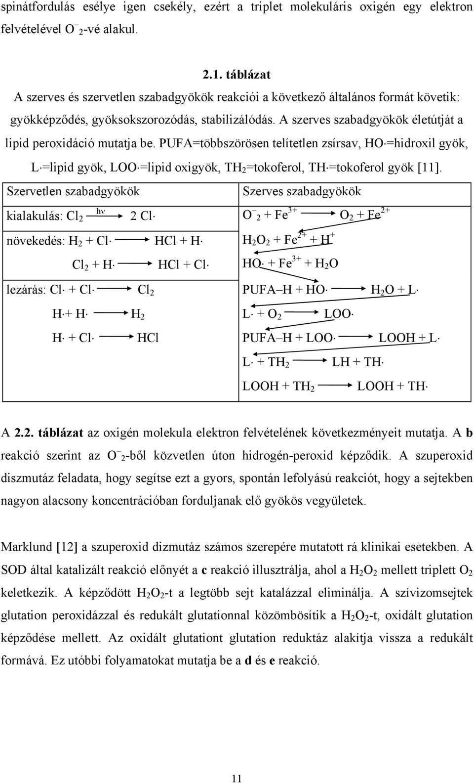 A szerves szabadgyökök életútját a lipid peroxidáció mutatja be. PUFA=többszörösen telítetlen zsírsav, HO =hidroxil gyök, L =lipid gyök, LOO =lipid oxigyök, TH 2 =tokoferol, TH =tokoferol gyök [11].