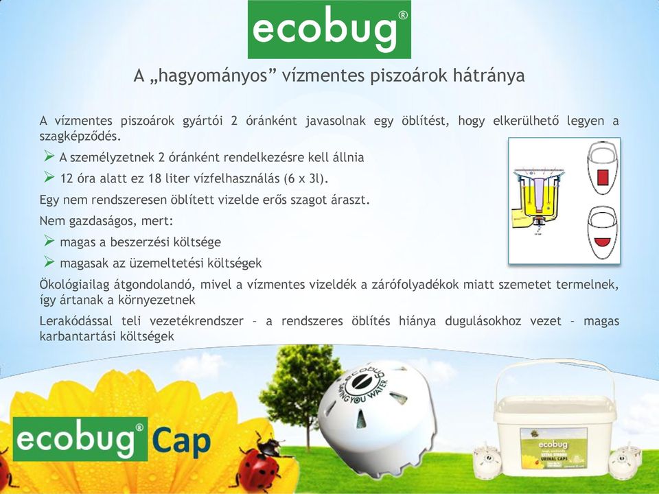 Egy nem rendszeresen öblített vizelde erős szagot áraszt.