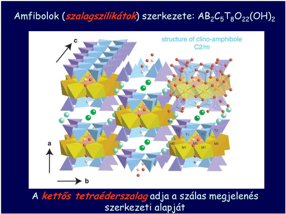 (OH) 2 A kettős tetraéderszalag