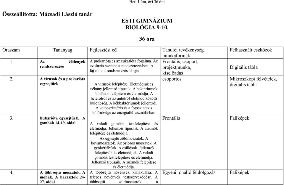 A vírusok és a prokarióta egysejtűek A vírusok felépítése. Életmódjuk és néhány jellemző típusuk. A baktériumok általános felépítése és életmódja.