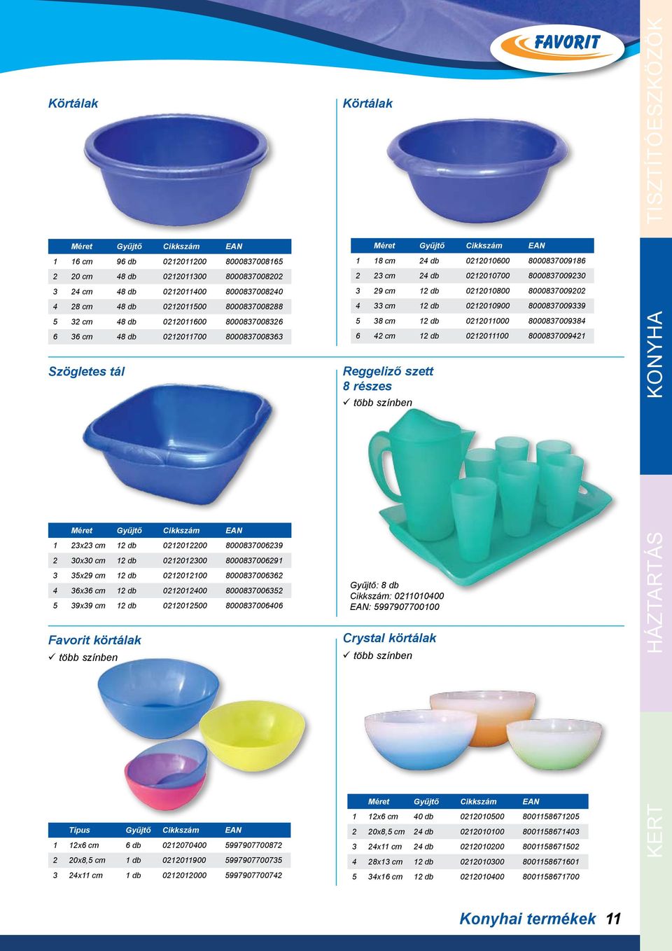 cm 12 db 0212010900 8000837009339 5 38 cm 12 db 0212011000 8000837009384 6 42 cm 12 db 0212011100 8000837009421 Reggeliző szett 8 részes TISZTÍTÓESZKÖZÖK 1 23x23 cm 12 db 0212012200 8000837006239 2