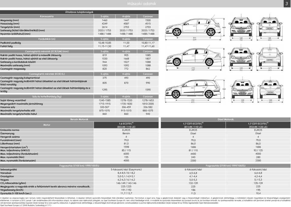 Opel Astra Classic III - PDF Free Download